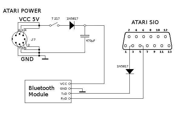 Diagrama de conexión y alimentación del módulo Bluetooth en el Atari