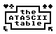 The ATASCII Table