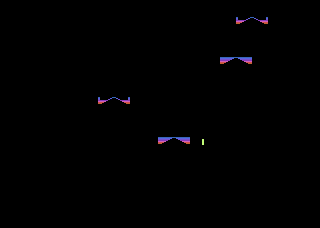 Inertia